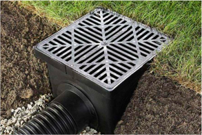 Дренажные системы